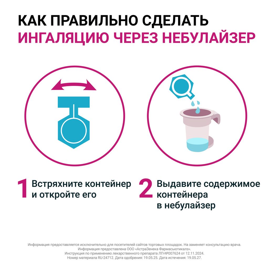 Пульмикорт, 0.25 мг/мл, суспензия для ингаляций дозированная, 2 мл, 20 шт.