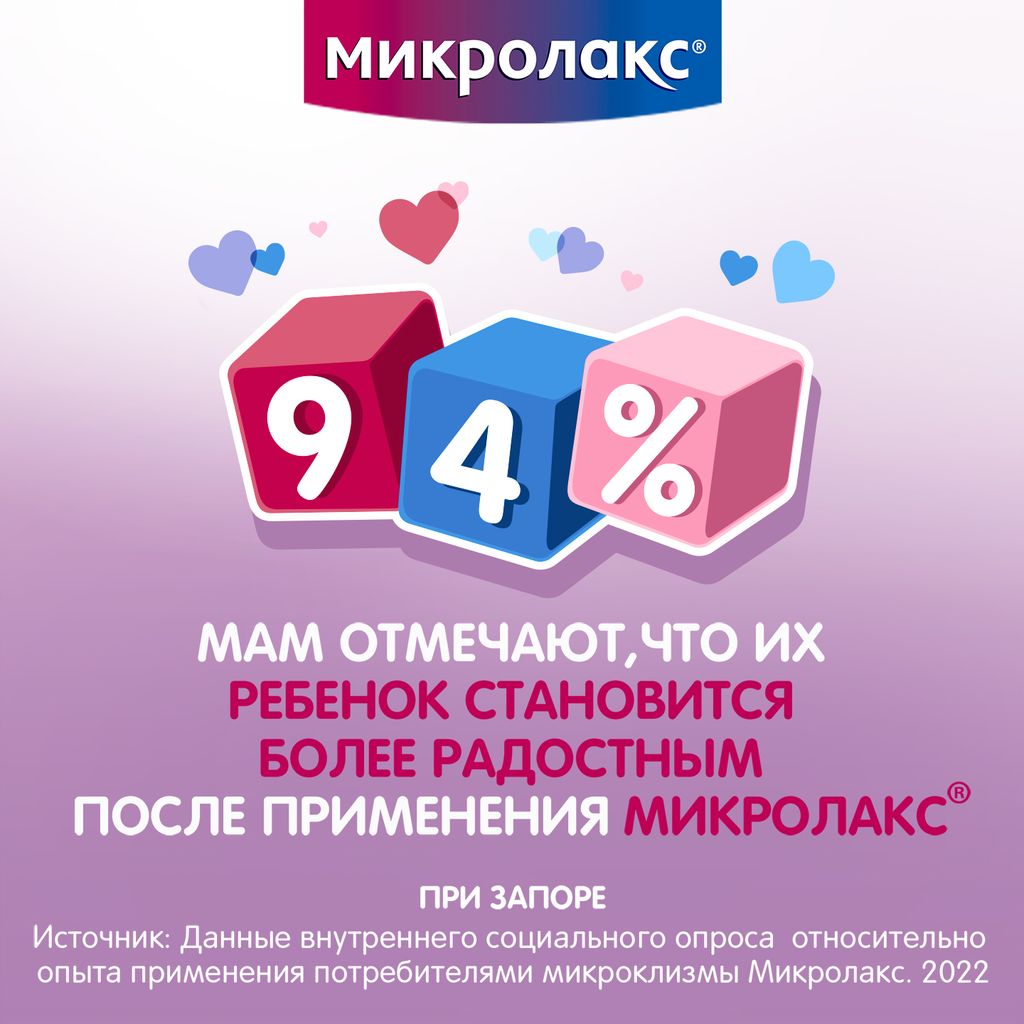 Микролакс для детей, раствор для ректального введения, 5 мл, 4 шт.