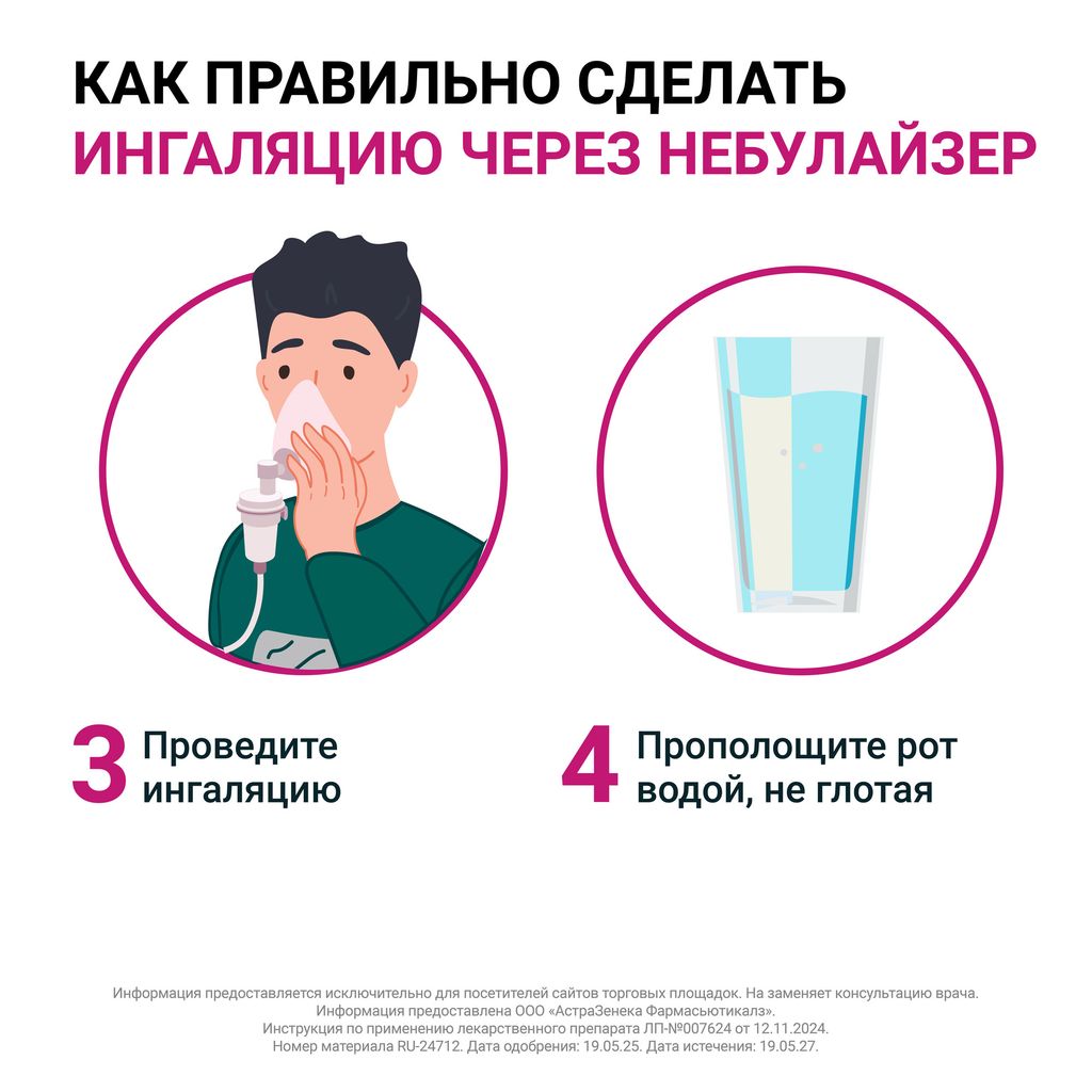 Пульмикорт, 0.25 мг/мл, суспензия для ингаляций дозированная, 2 мл, 20 шт.