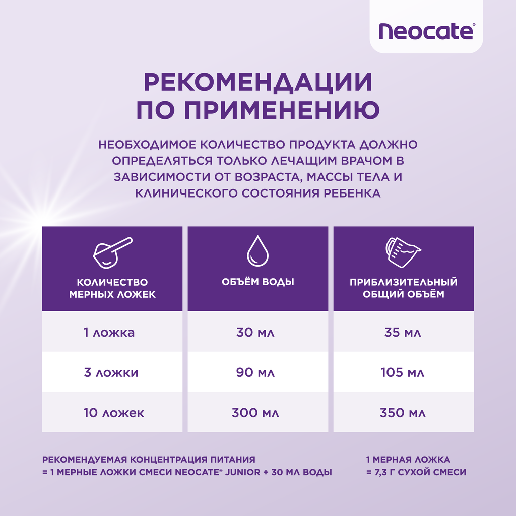 Neocate Junior сухая смесь на основе аминокислот гипоаллергенная с 1 года, смесь, с нейтральным вкусом, 400 г, 1 шт.