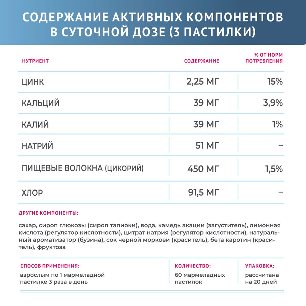 LIVS Комплекс электролитов, пектиновые мармеладные пастилки, со вкусом бузины, 60 шт.