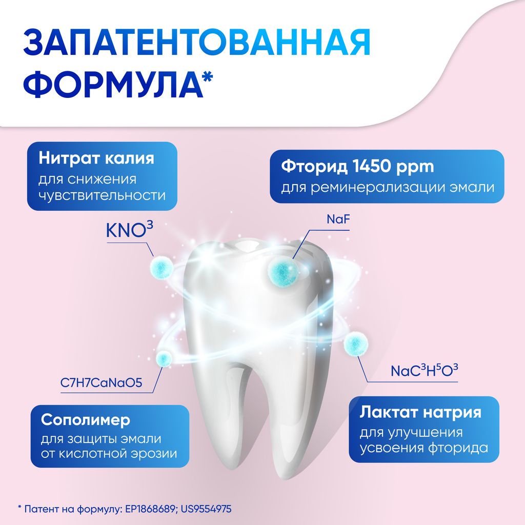 Зубная паста Sensodyne Интенсивное восстановление эмали, с фтором, паста зубная, 75 мл, 1 шт.