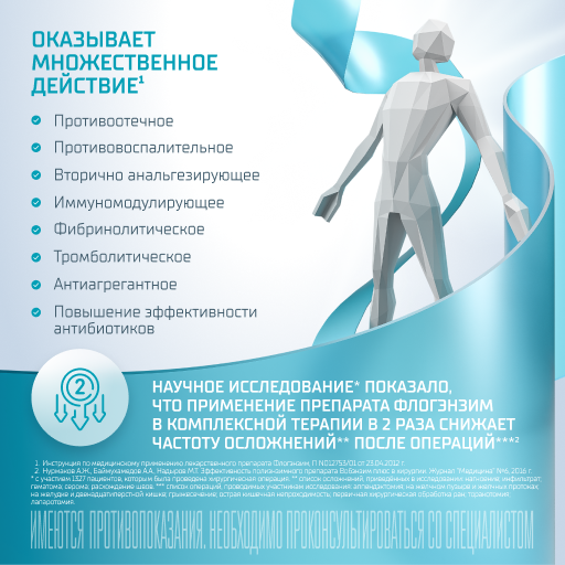 Флогэнзим Phlogenzym®, таблетки кишечнорастворимые, покрытые пленочной оболочкой, для восстановления после травм и операций, 40 шт.