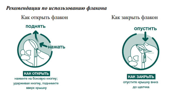 Инструкция по применению Никоретте, 4 мг, таблетки для рассасывания, фруктовые, 20 шт. - схема 1